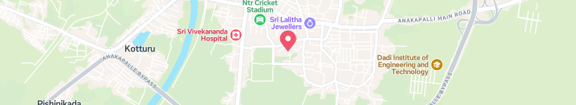 Map Of Kota Street, Anakapalle, India, Street